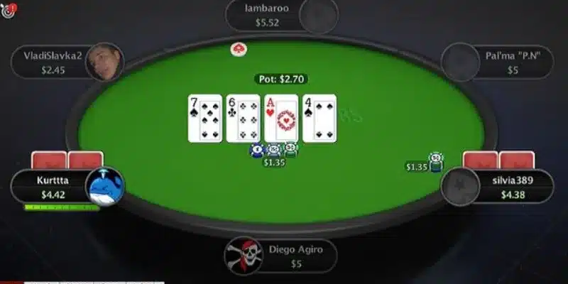 Những thế mạnh riêng biệt của poker đổi thưởng New88 